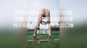 [MP4/595MB]7-10 论坛著名圈主张总_今夜调教微胖清纯小母狗，口活暴操最后口爆射嘴里