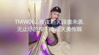 TMW062.夜夜.巨乳淫魔来袭.无止尽的榨干精液.天美传媒