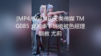 [MP4/364MB]天美傳媒 TMG085 女同事下班後被色經理調教 尤莉