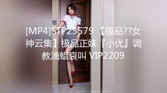 [MP4]STP25579 【极品??女神云集】极品正妹『小优』调教滴蜡哀叫 VIP2209